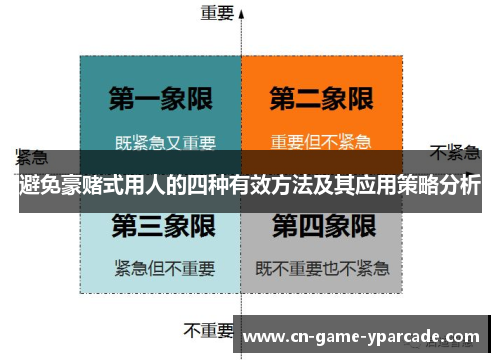 避免豪赌式用人的四种有效方法及其应用策略分析