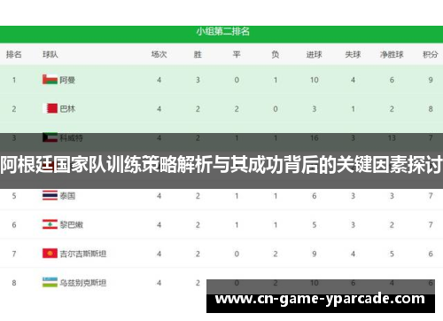 阿根廷国家队训练策略解析与其成功背后的关键因素探讨