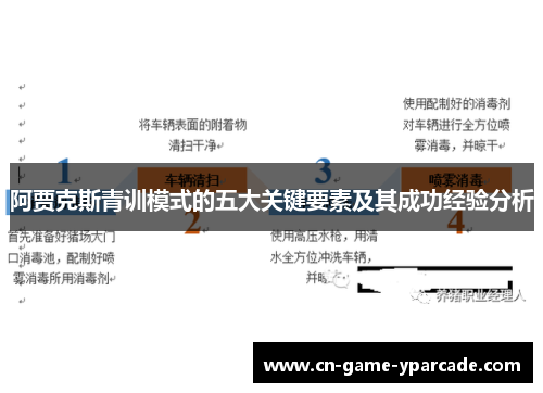 阿贾克斯青训模式的五大关键要素及其成功经验分析