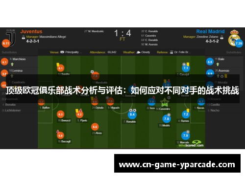 顶级欧冠俱乐部战术分析与评估：如何应对不同对手的战术挑战